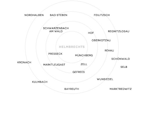 Rene Schönicke, Wohnungauflösungen, Haushaltsauflösung, Entrümpelungen