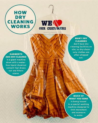 The Butler Dry Cleaners - Thumbnail