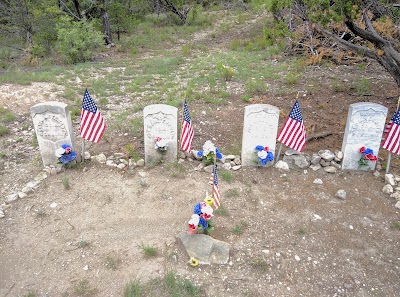 Blazers Cemetery