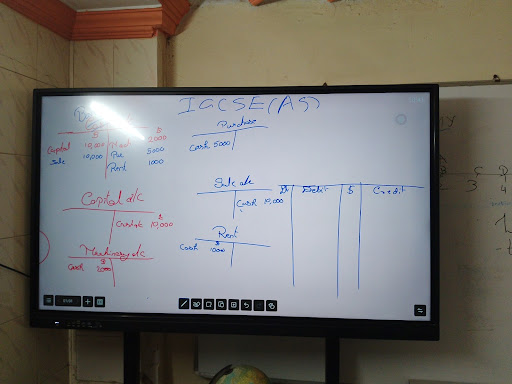 IGCSE classes for A and AS level accounting lectures are starts from tomorrow post image