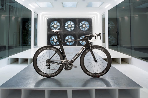 Enterprise Cycles - Visual