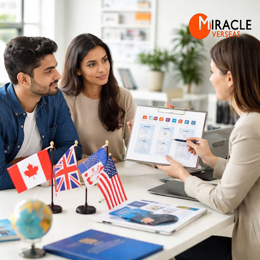 Confused between Canada, UK and USA for your higher studies? At Miracle Overseas in Navrangpura,… post image