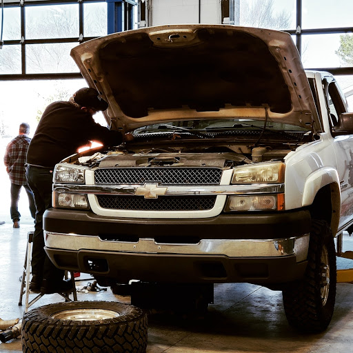 Zellner Alignment