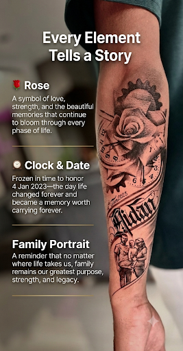 Every Element Tells a Story - Custom Realism Sleeve by Swapnil at King Tattoos & Training Institu… post image