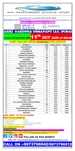 Azizi company dubai interview 11 oct ko chalega post image