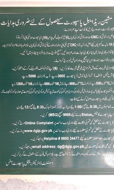 Passport Office Islamabad