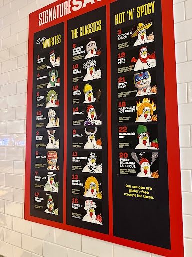 Chicken Guy - Visual