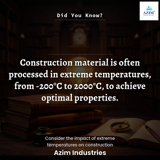 Did You Know ?