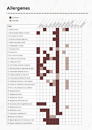 Photo n°62 de HANGARI 항아리 à Paris (Restaurant)