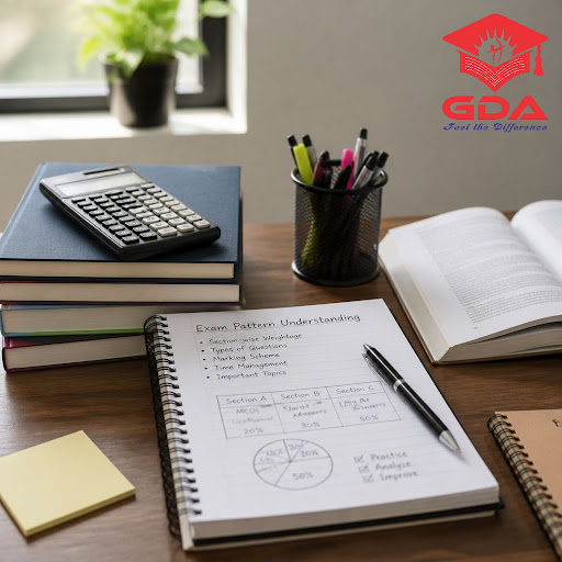 Cracking commerce exams becomes easier when you truly understand the exam pattern, not just the s… post image