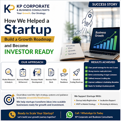 🚀 How We Helped a Startup Build a Growth Roadmap and Become Investor Ready post image