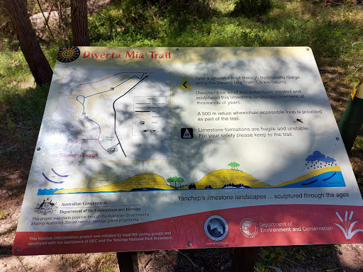 Boomerang Gorge - Dwerta Mia Walk Trail - Thumbnail