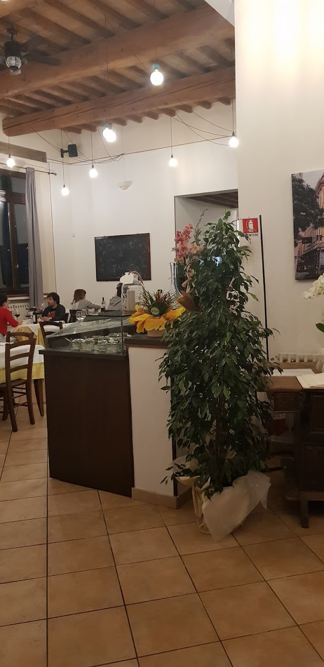 El Gaucho Ristorante Argentino