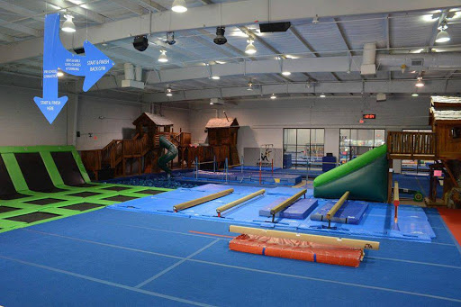 Metroplex Gymnastics - Visual