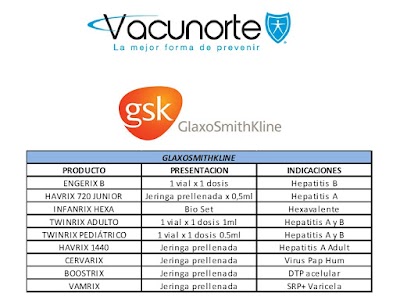 Photos of Vacunorte