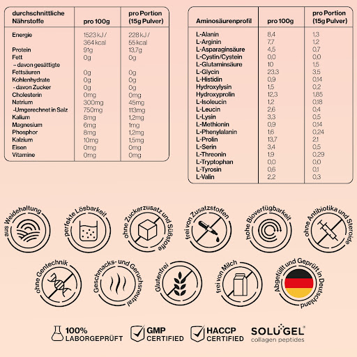 Collaviva - Thumbnail
