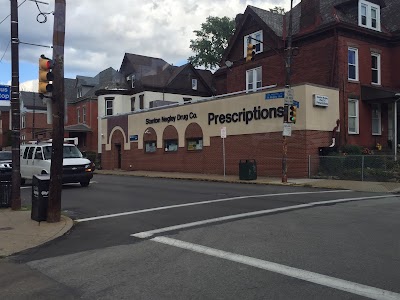 Stanton Negley Drug Company