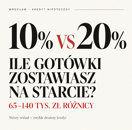 Zdjęcie wpisu