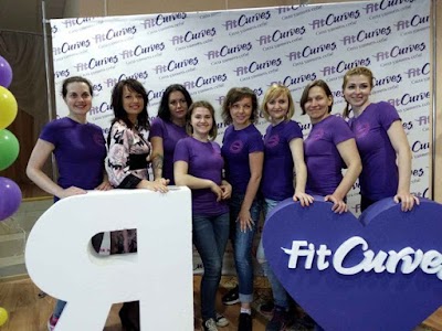 Photos of FitCurves