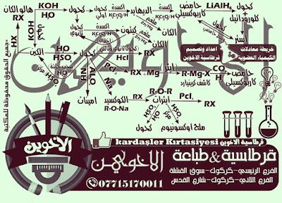 Photos of قرطاسية اخوين1