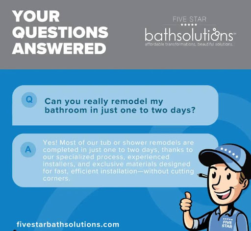 Five Star Bath Solutions of Sun City