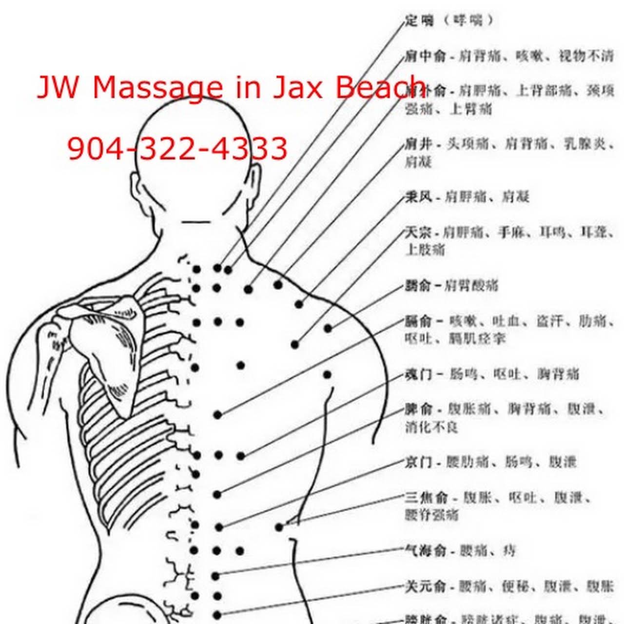 Jw Massage Massage Spa In Jacksonville Beach