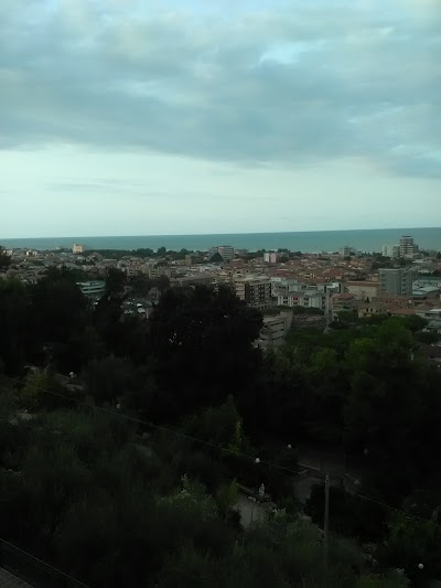 Giulianova