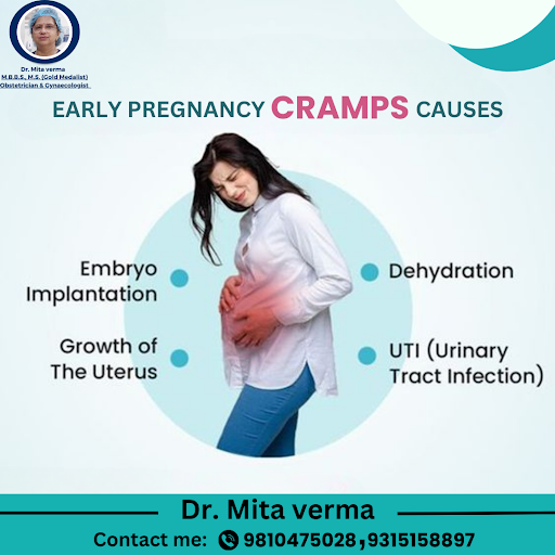#EarlyPregnancy #PregnancyCramps #BodyChanges #PregnancyHealth #MomToBe #PrenatalCare #PregnancyJ… post image