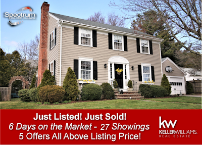 Keller Williams Realty - Spectrum Real Estate Consultants