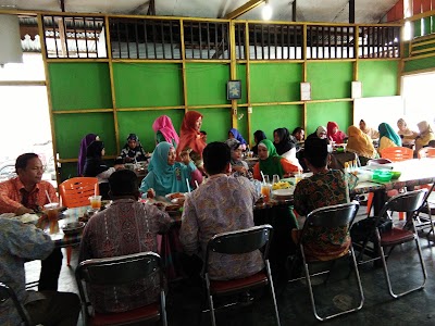 Photos of RM Tiga Putra