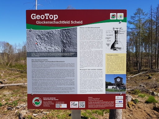 GeoTop Glockenschächte - Thumbnail