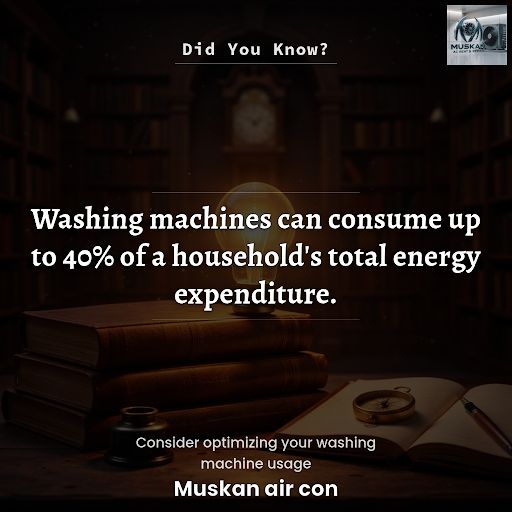 Did You Know ? post image