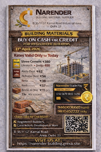 Today's Best Rates post image