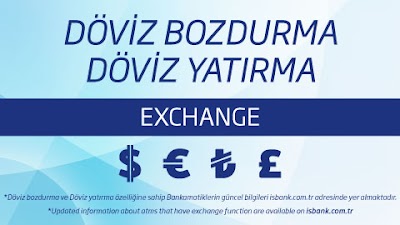 Türkiye İş Bankası Bankamatik