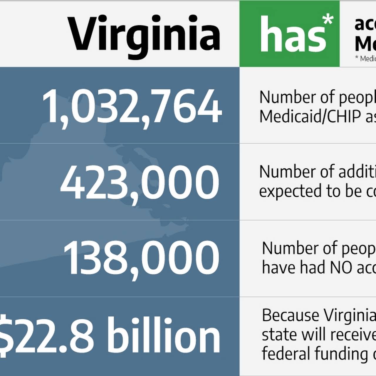 Appalachian Family Care Medical Clinic inside of the