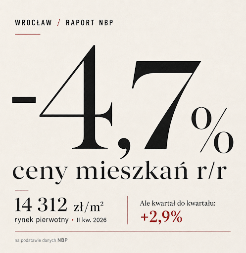 Zdjęcie wpisu