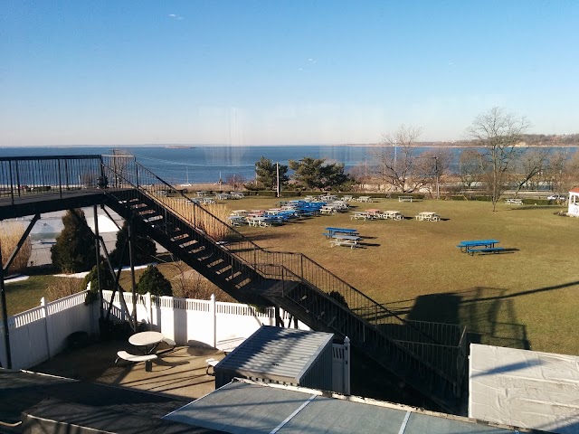Harbor Defense Museum