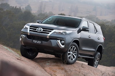 Photos of John Cole Toyota Atherton