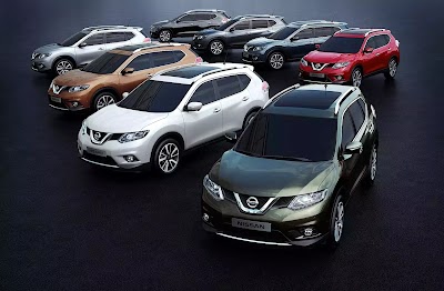 Photos of Nissan NIBOL Ltda.