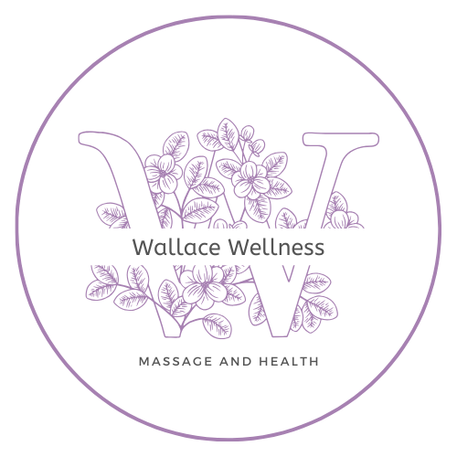 Wallace Wellness - Visual