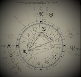 Photo n°5 de Cabinet Opum, Développement Personnel, Coaching et Déblocage émotionnel à Ciboure (Programme de bien-être)