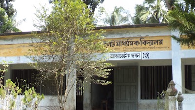 Photos of Babugonj Bazar