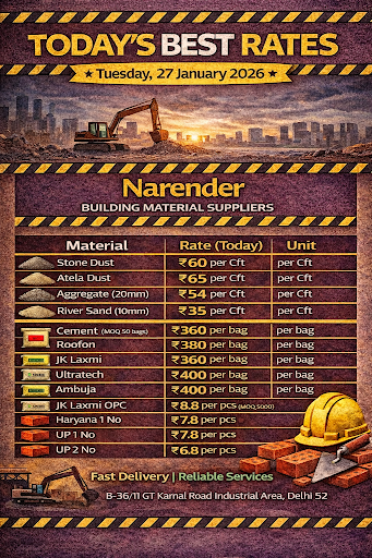 Today's Best Rates post image