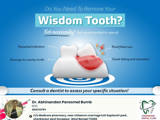 Do You Need To Remove Your Wisdom Tooth? post image