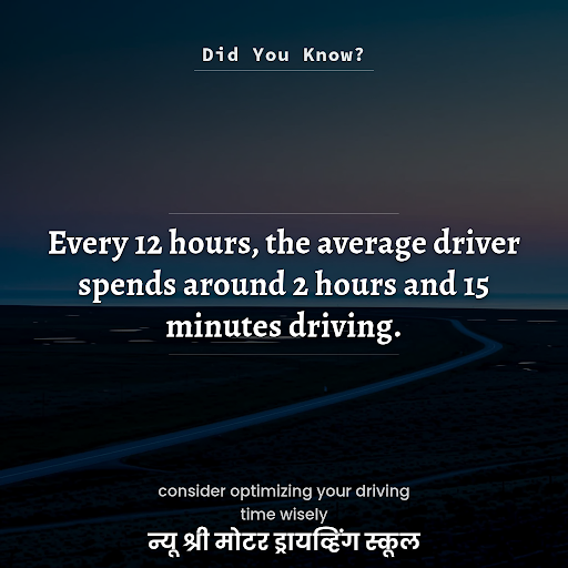 Did You Know? post image
