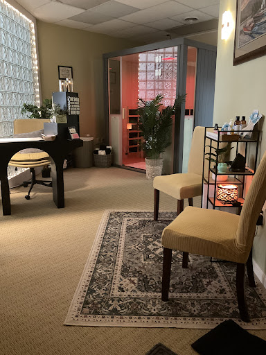 Therapeutic Synergy LLC