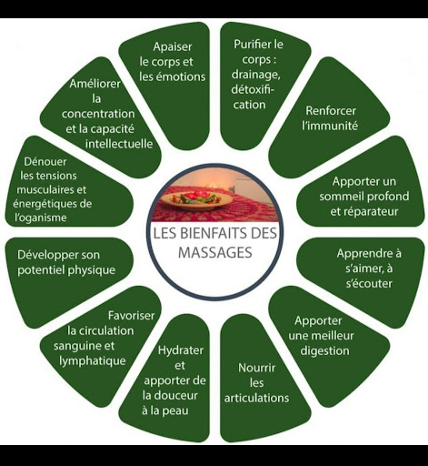 L'énergie-en-Soie - Thumbnail