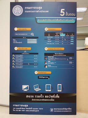 Temporary passport office in Pinklao, Author: Paradorn Tonthong