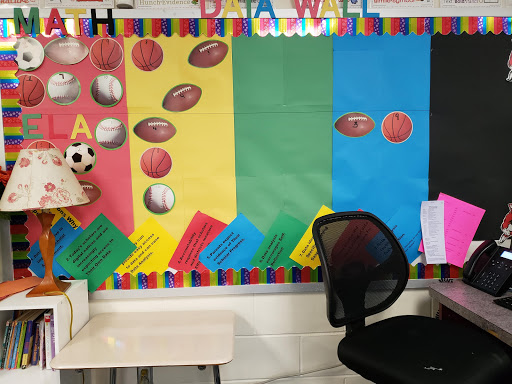 Sumter P.R.E.P Academy - Visual