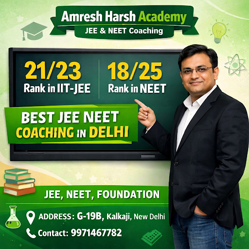 8th, 9th, 10th, 11th,12th, IIT-JEE {Mains & Advanced}, NEET post image